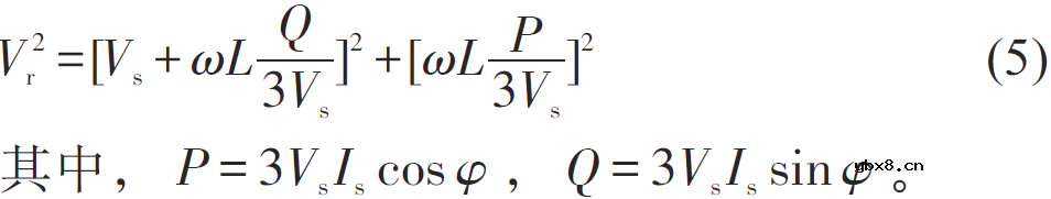 基于内点法-退火因子法的主动配电网无功优化