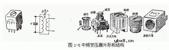 超外差收音机元器件介绍_超外差式收音机的制作详解