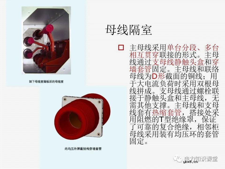 35kV高压开关柜讲义：如何推进和退出开关柜?