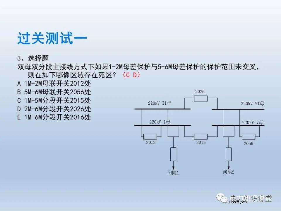 如何对不同主接线下CT保护范围交叉检查