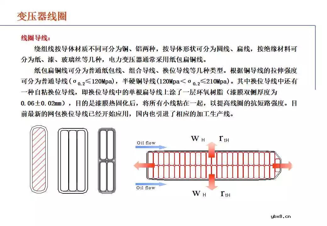 110kV油浸电力变压器组成及应用