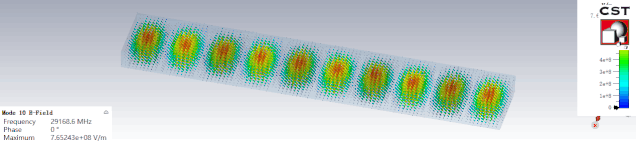 定向耦合器的技术指标及其设计