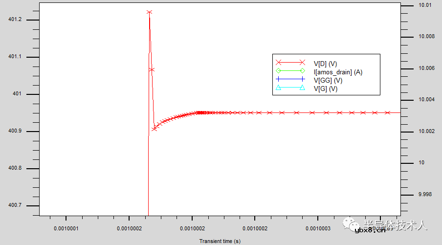 超结MOSFET开关特性2-理想二极管模型