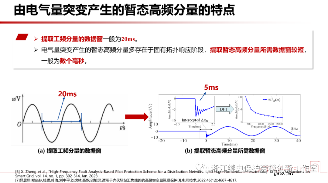 新型电力系统故障暂态电气量宽频域应用