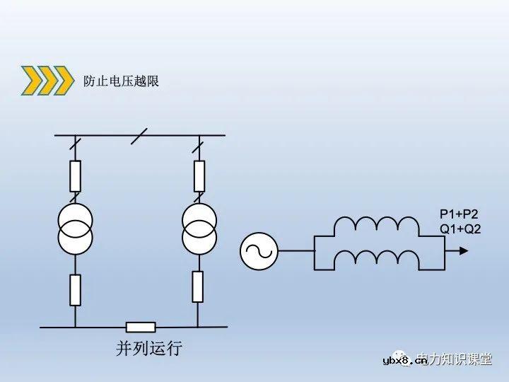 什么是微机五防 变压器停送电操作原则