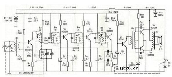 超外差式收音机与直放式收音机有什么区别