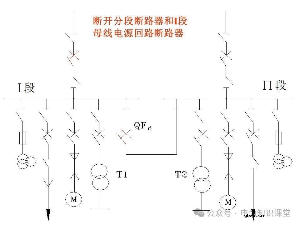 变电一次接线图：变电站主接线和站用电接线运行
