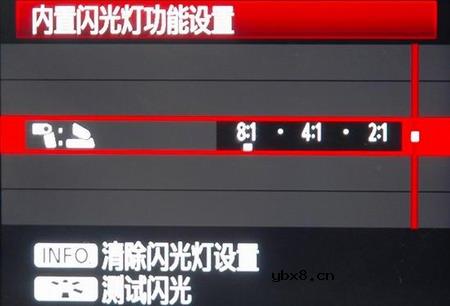 佳能EOS 7D样片赏析与实测(下）