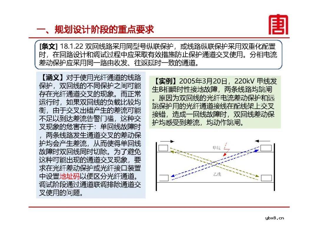 继电保护及安全自动装置设计要求