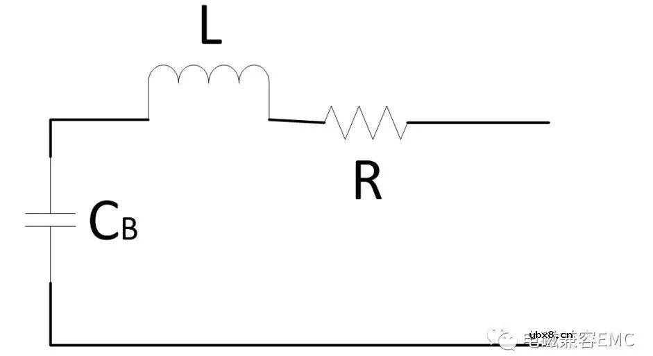 EMC静电模型详细解读