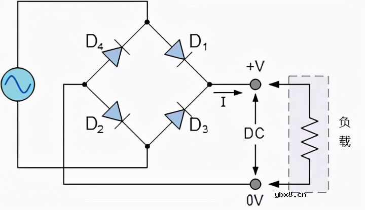 如何在直流供电下使用交流同步伺服电机？