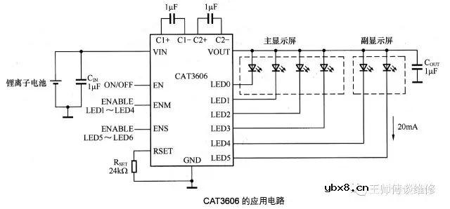 简单介绍一下LED电源中的几种架构