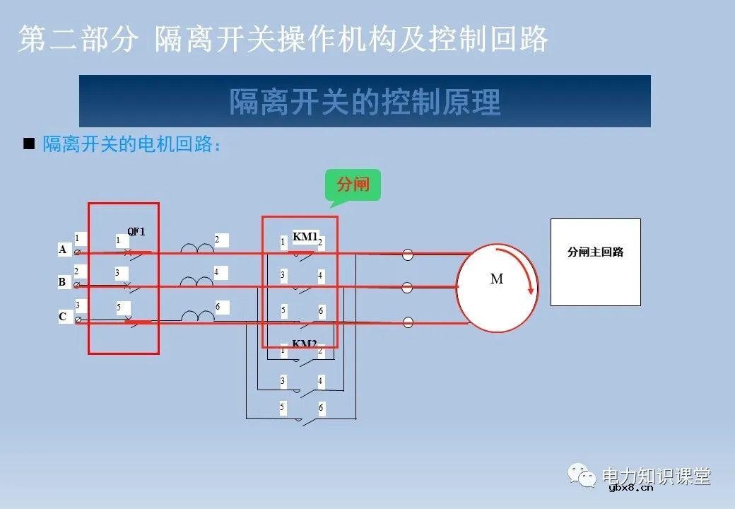 电气设备二次回路：隔离开关/断路器/变压器及控制回路