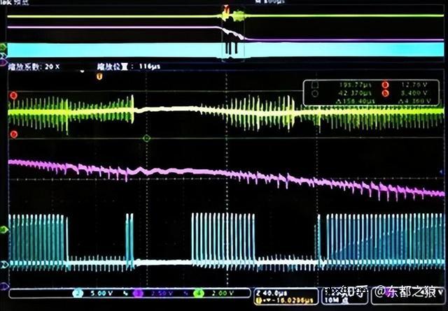 驱动芯片在PSU电源系统应用中有哪些问题？如何解决？