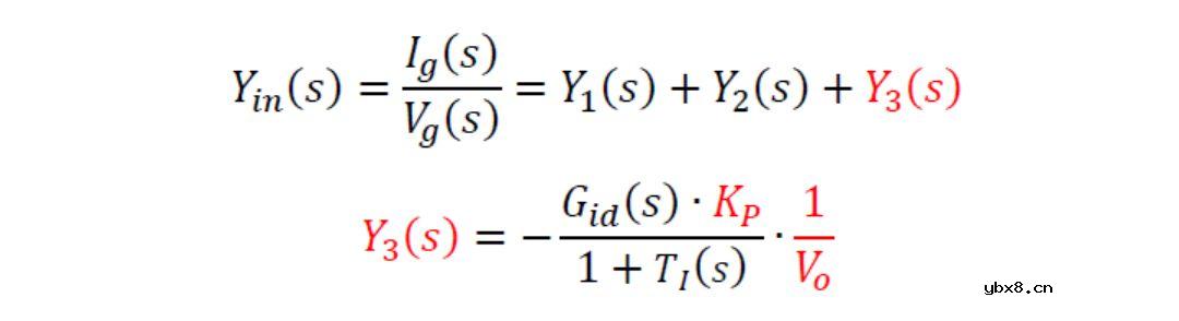 从电流超前剖析PFC控制设计
