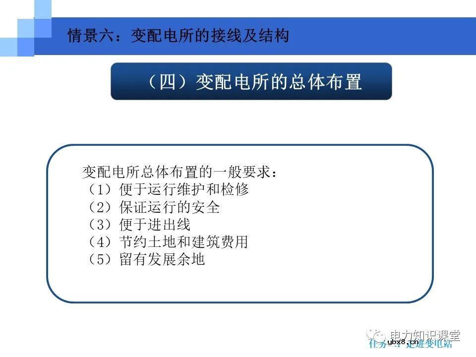 变电站知识要点：电力变压器的作用和分类