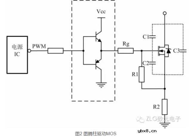 开关MOS的驱动电路技术分享
