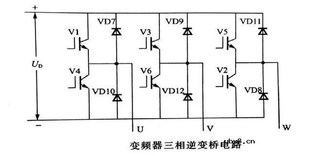变频器主电路由什么组成？变频器主电路图讲解