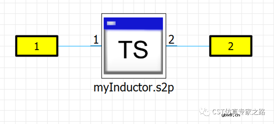 如何从SYZ参数提取电容C和电感L—双端口