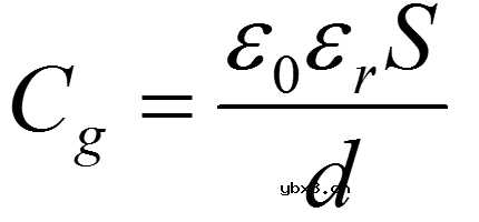 EMC静电模型详细解读