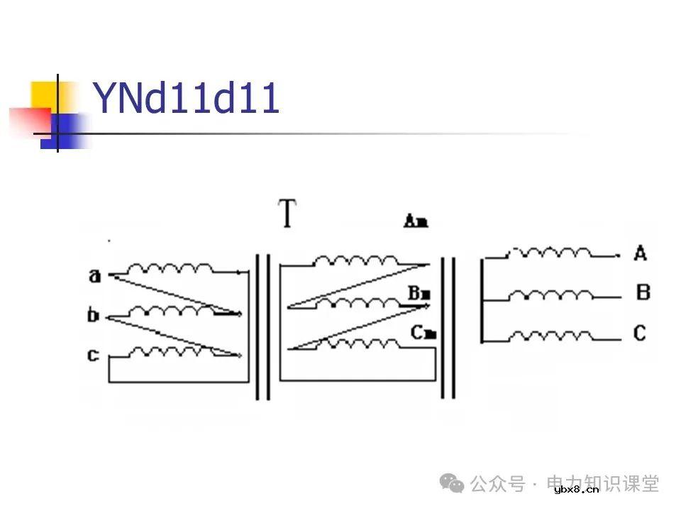 一文详解变压器结构、试验