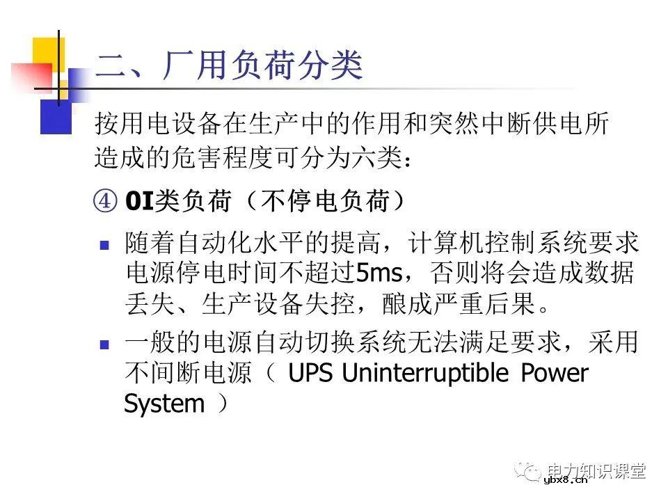 不同类型发电厂厂用电接线基础知识