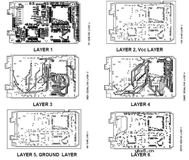 电源传输系统PDS是如何引起的？如何缓解？