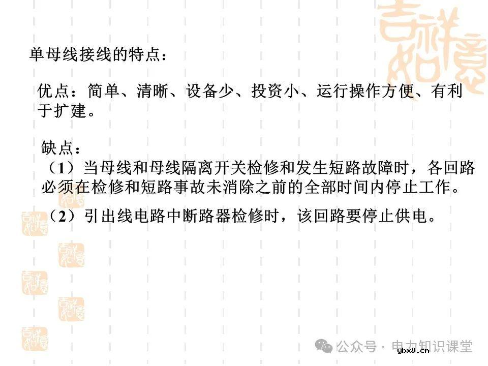 变电一次接线图：变电站主接线和站用电接线运行