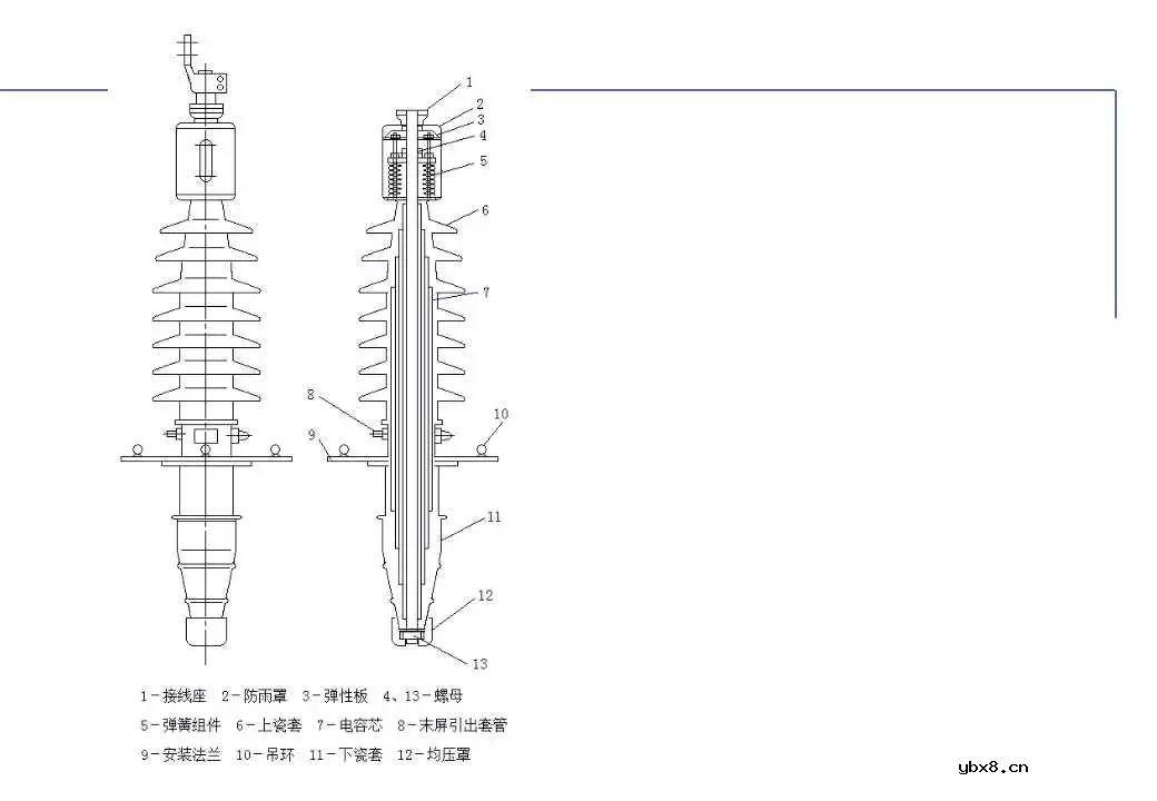 110kV油浸电力变压器组成及应用
