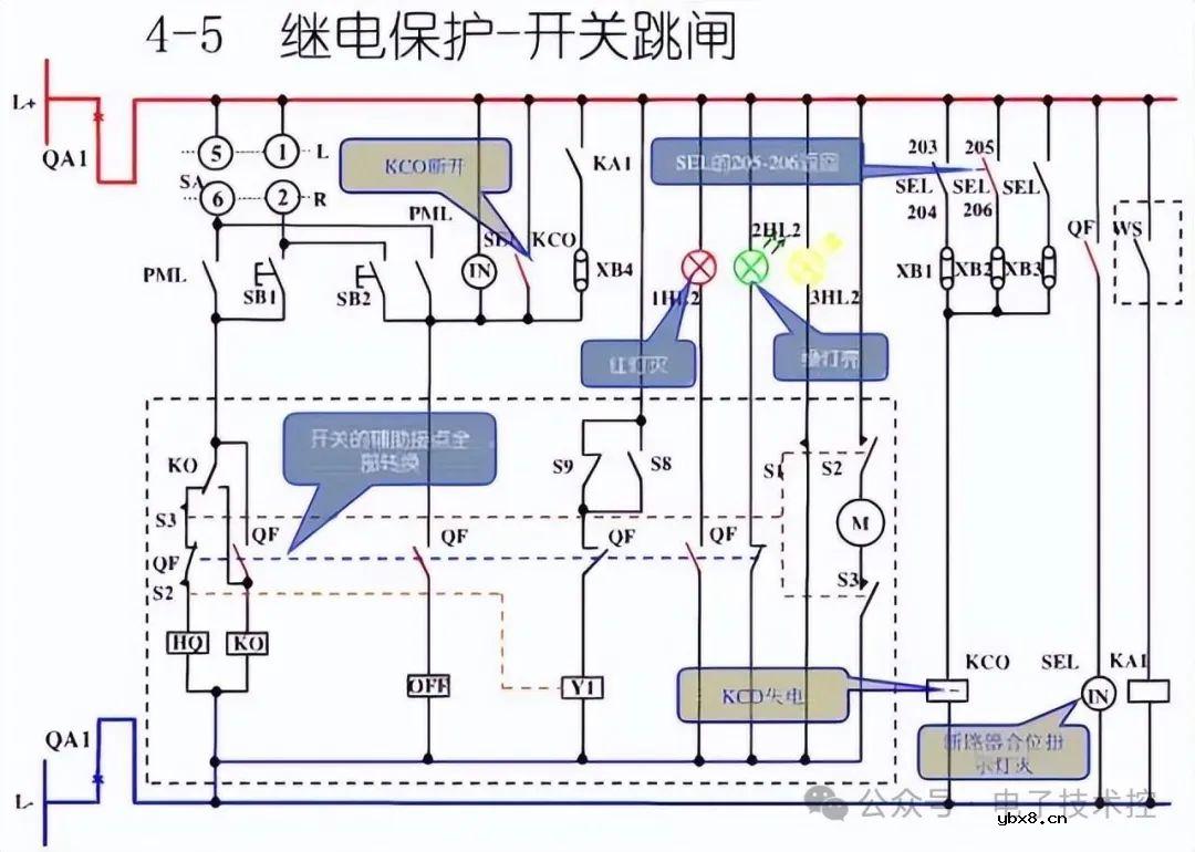 10KV开关柜控制和保护动作原理图