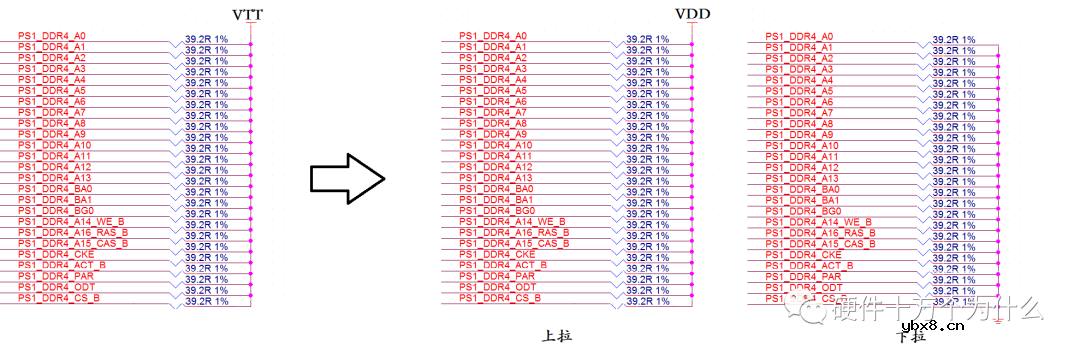 为什么DDR电源设计时需要VTT电源呢？