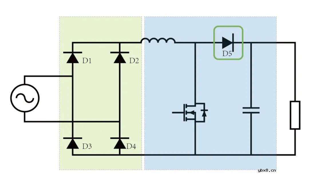为快充而生的650V/4A & 650V/6A SiC二极管
