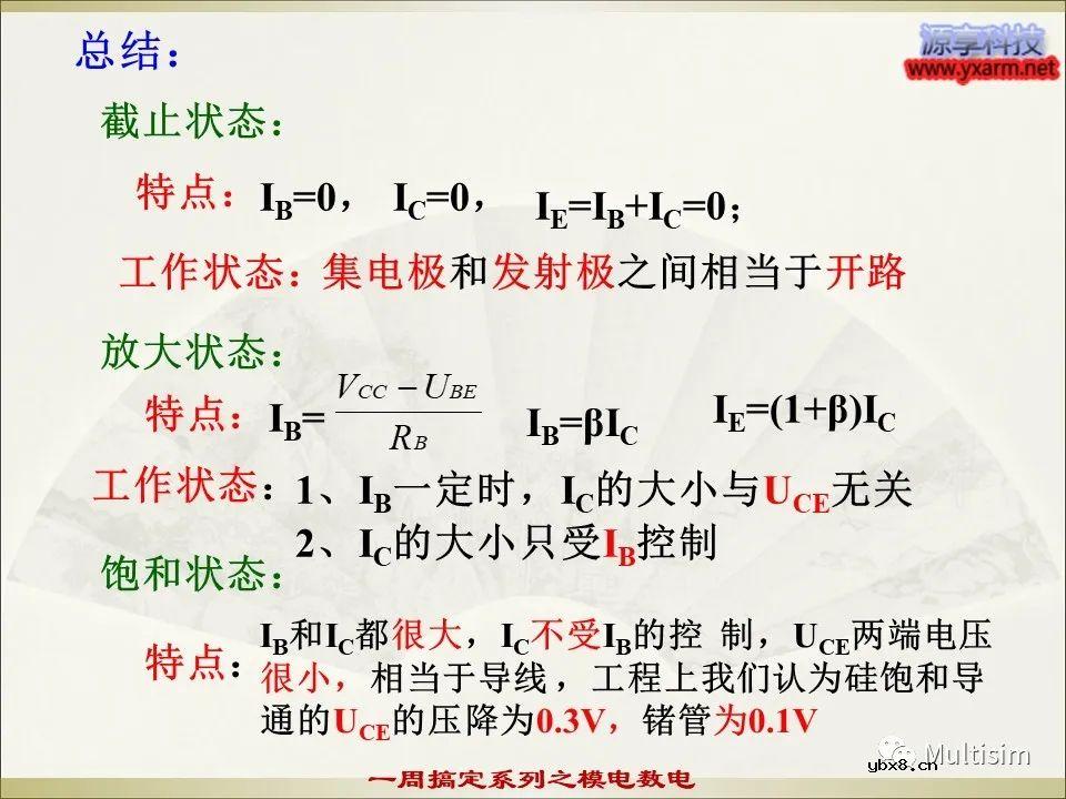 Multisim基本元器件之电容介绍
