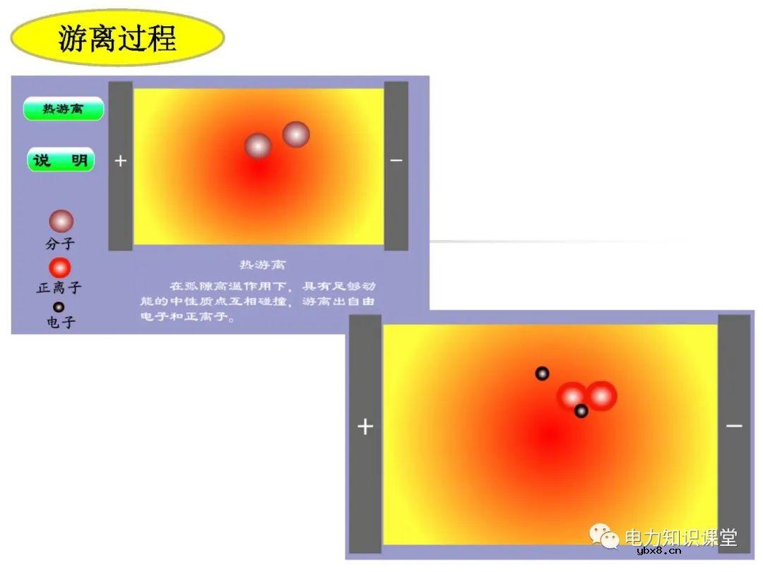 高压开关长什么样?有什么种类?