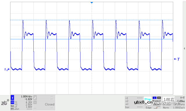 小电阻之大作用—CAN终端电阻