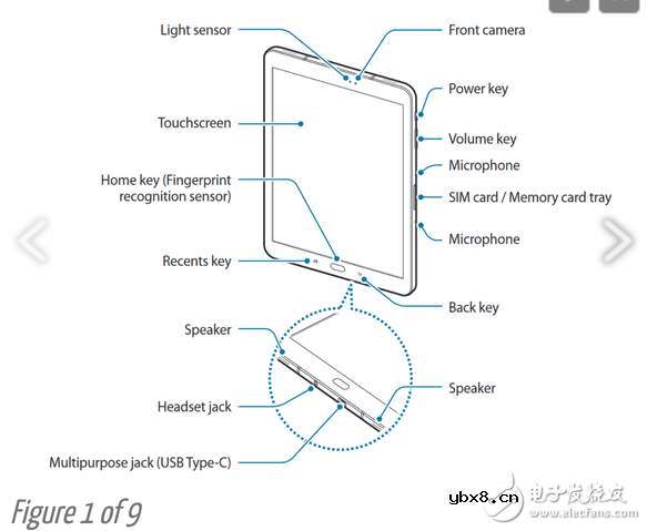 三星Galaxy Tab S3手册曝光！其中S Pen的全新功能真心强大
