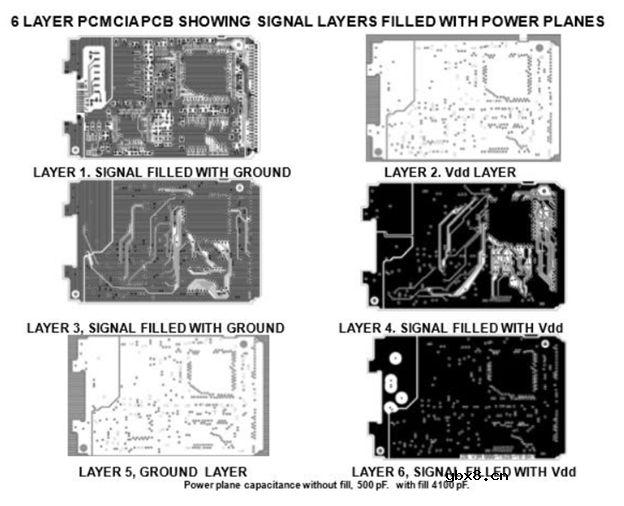 电源传输系统PDS是如何引起的？如何缓解？