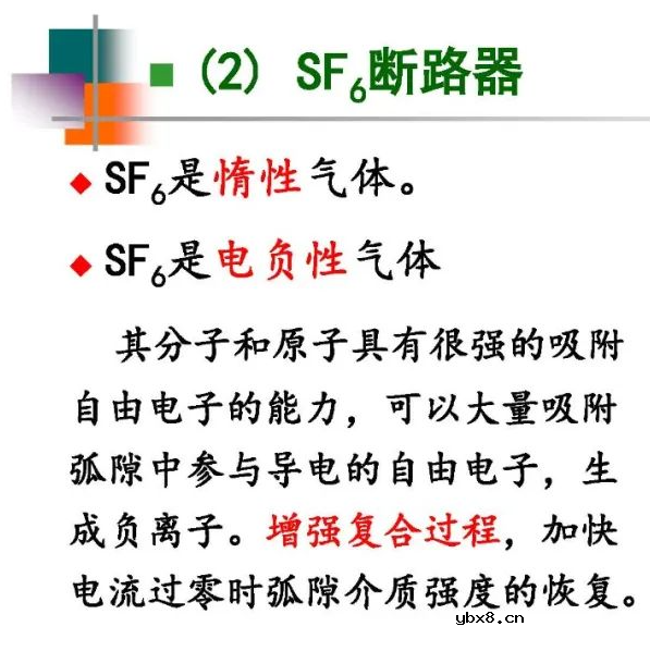 高压开关长什么样?有什么种类?