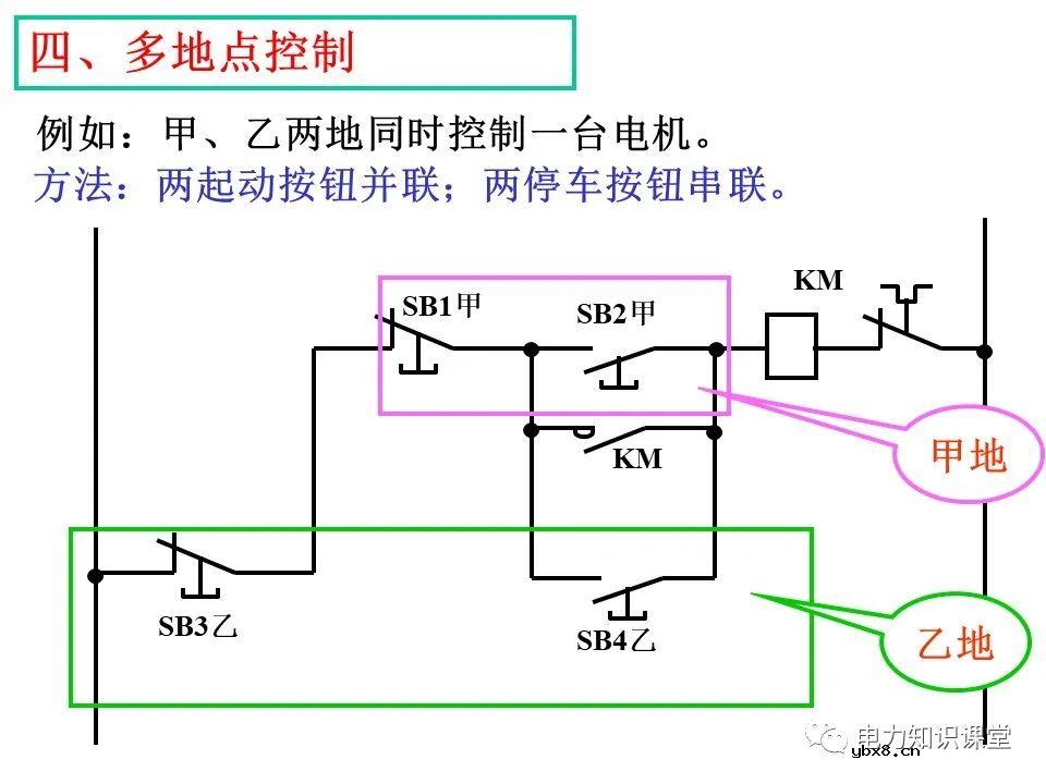 一文详解电气二次控制回路