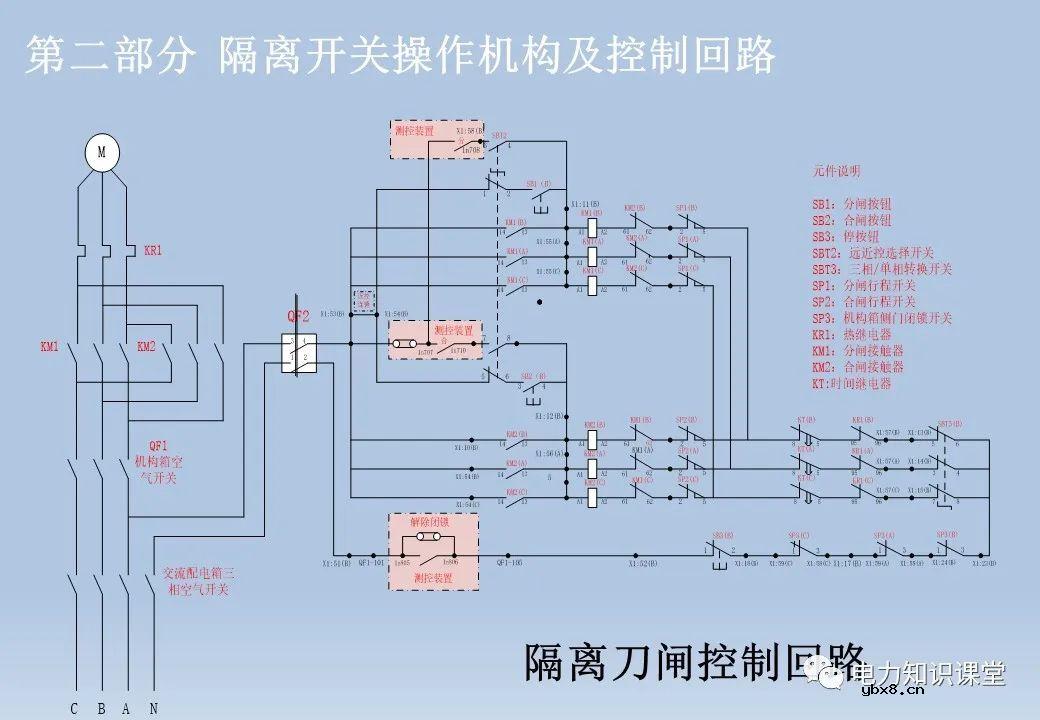 电气设备二次回路：隔离开关/断路器/变压器及控制回路