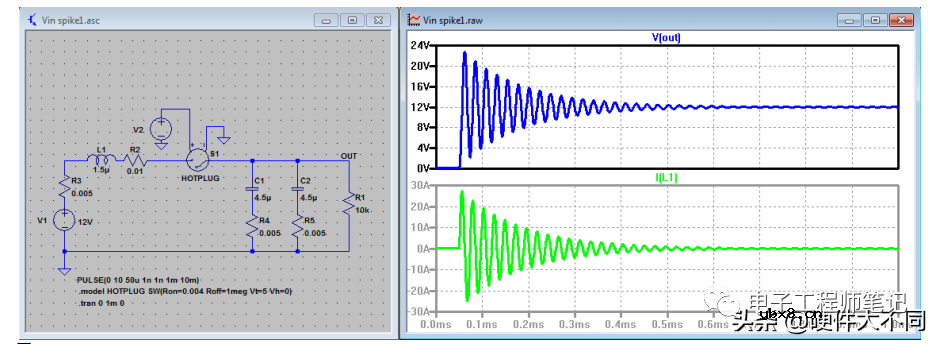 你的电源IC是如何失效的？