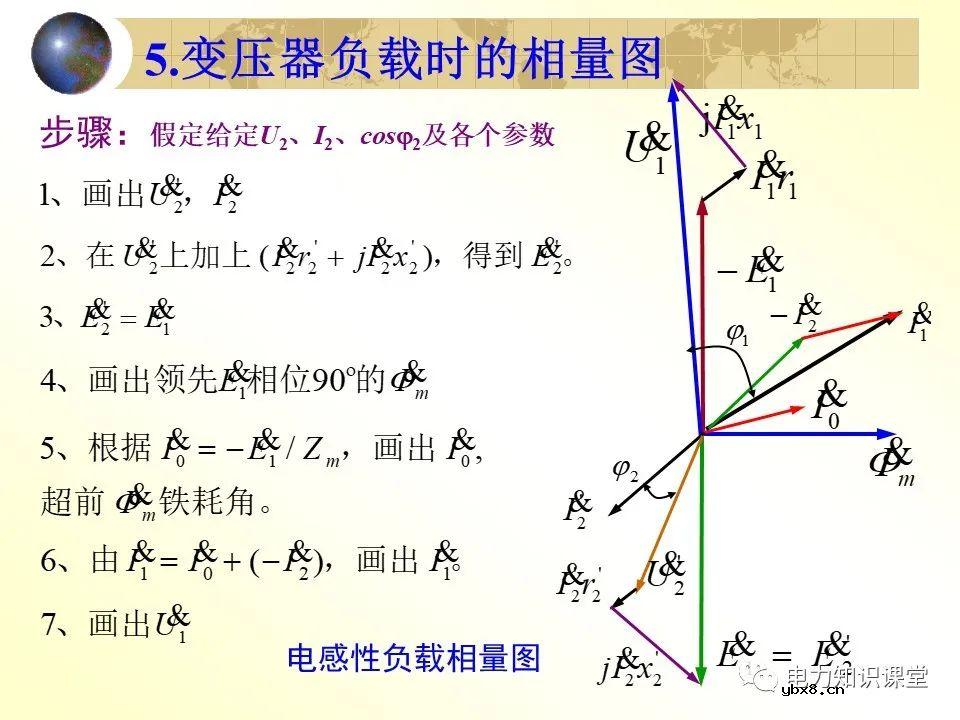 变压器的并联运行,负载运行,空载运行的区别