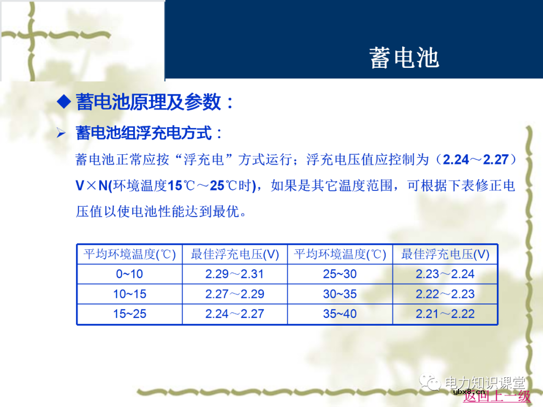 直流系统在变电站中起什么作用 直流系统接线原理图详解