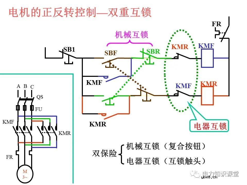 一文详解电气二次控制回路