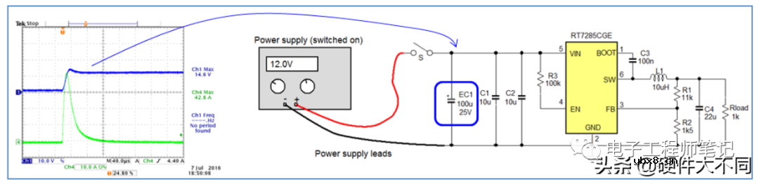 你的电源IC是如何失效的？