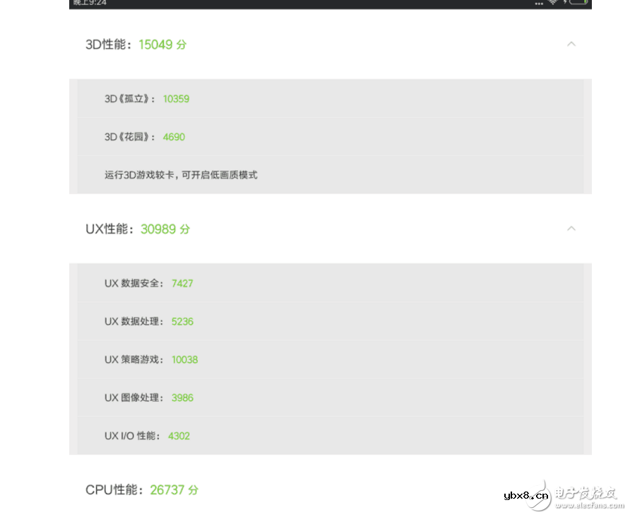 小米低调发布小米平板3，安安兔跑分曝光：性价比高