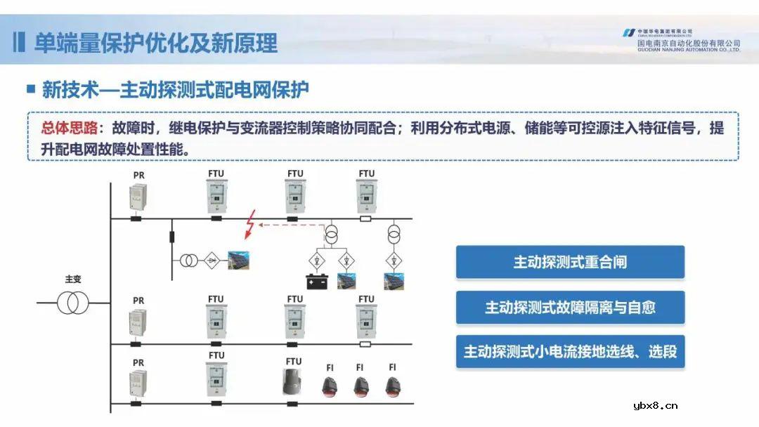 新型配电网保护控制技术探索