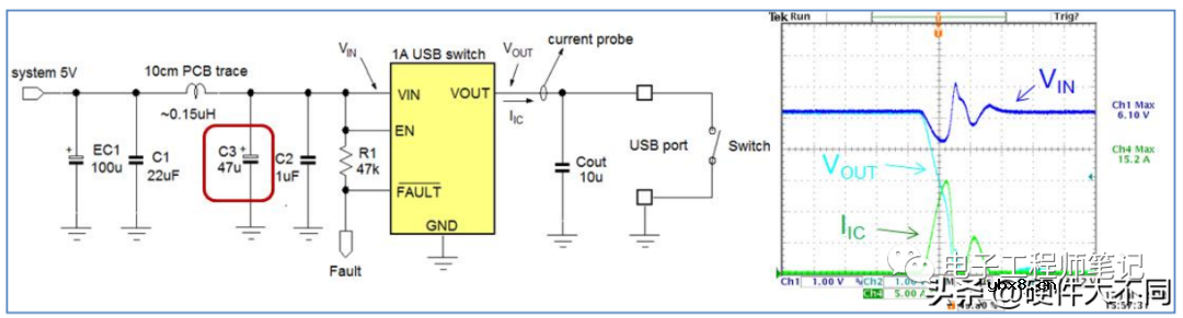 你的电源IC是如何失效的？