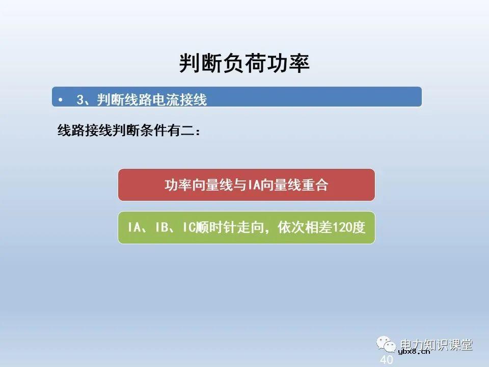 供电系统保护装置的六角图相位检测方法