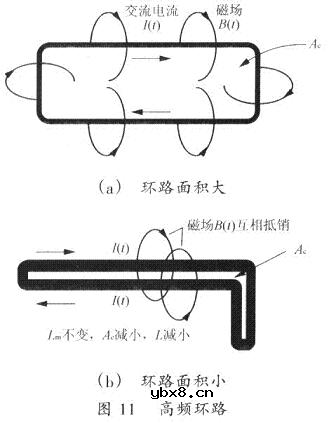 开关电源PCB排版的基本要点讨论